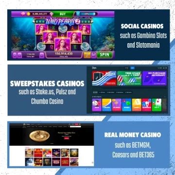Social Casino Real Money .